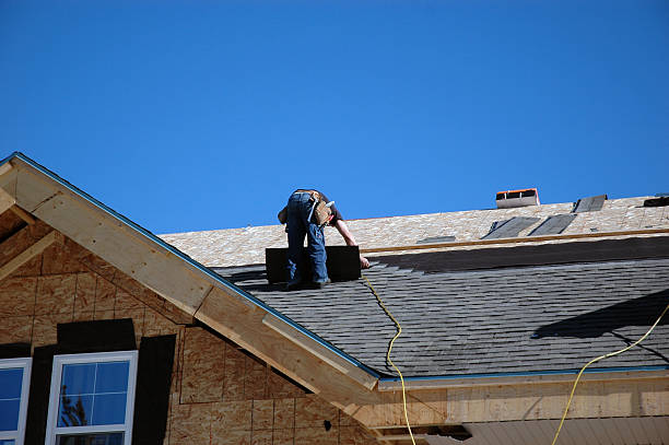 Roof Coating Services in Ottawa, KS